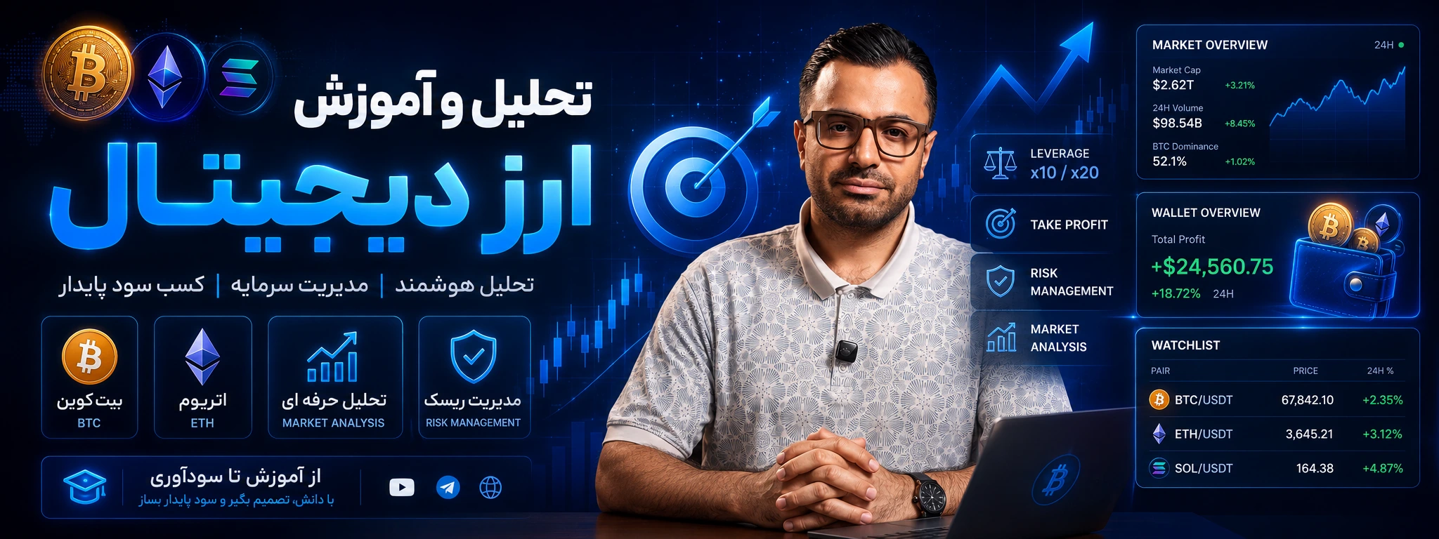 ارز دیجیتال